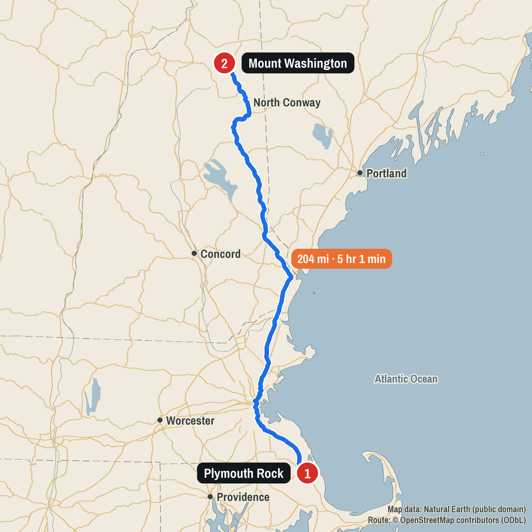 Route map: Plymouth Rock to Mount Washington, 204 miles