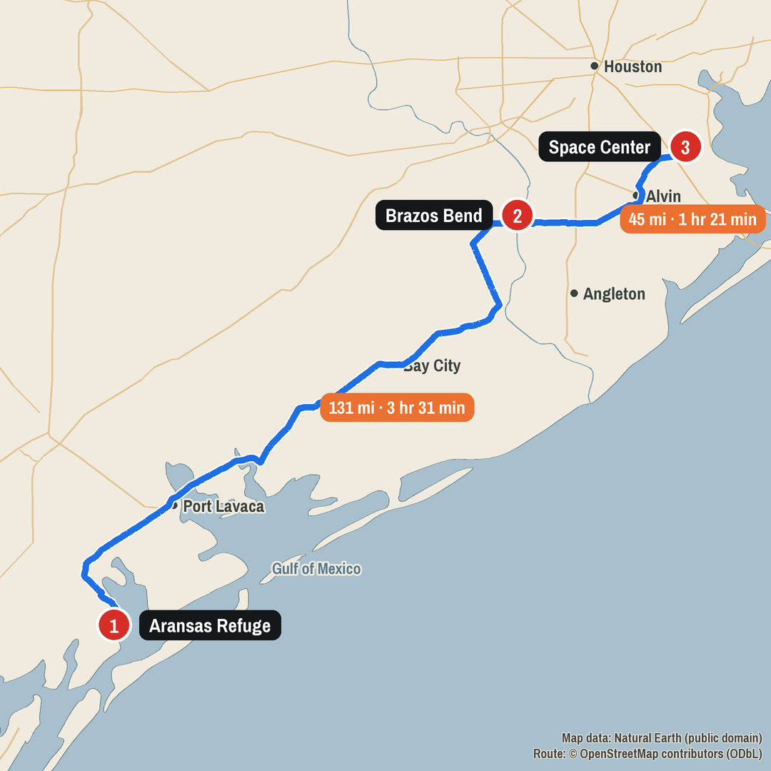 Route map: Aransas Refuge to Brazos Bend to Space Center, 177 miles