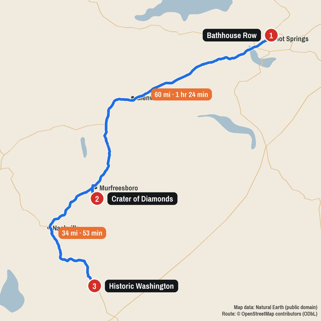Route map: Bathhouse Row to Crater of Diamonds to Historic Washington, 94 miles